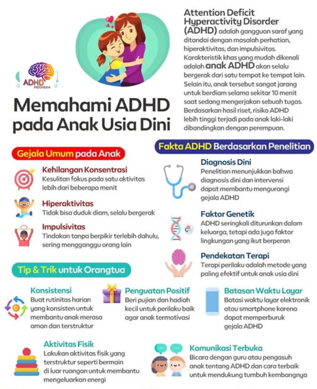 ADHD dan Potensi Bakat Anak yang Perlu Didukung di Kabupaten Langkat