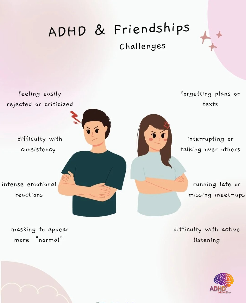 ADHD pada Anak Sekolah: Tantangan dan Pendampingan di Kabupaten Langkat