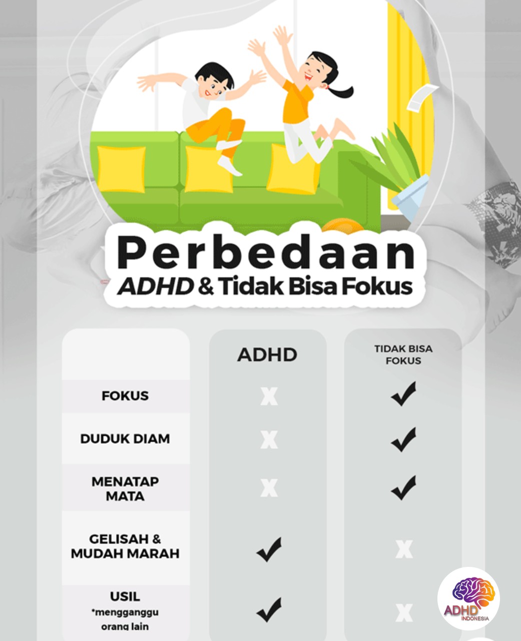 Apa Itu ADHD? Panduan Edukasi untuk Orang Tua di Kabupaten Langkat