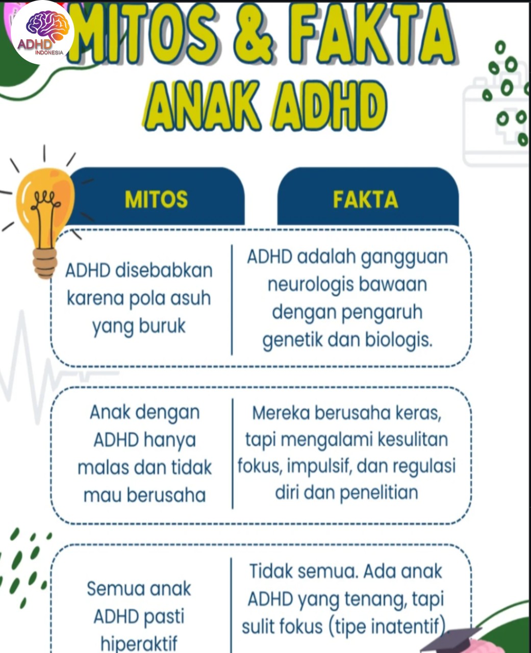 Mitos dan Fakta Seputar ADHD yang Beredar di Kabupaten Langkat