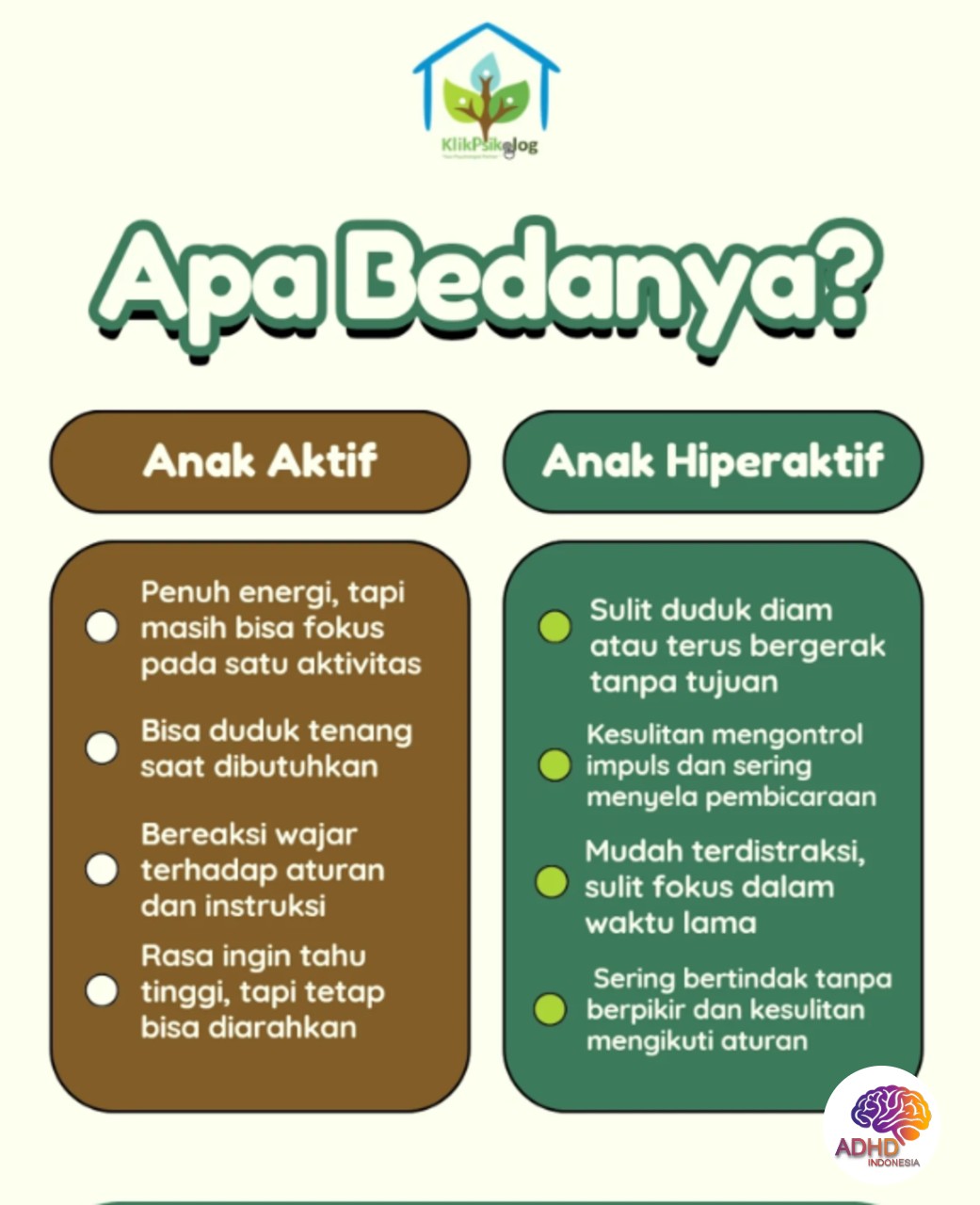 Perbedaan Anak Aktif dan ADHD yang Perlu Dipahami di Kabupaten Langkat
